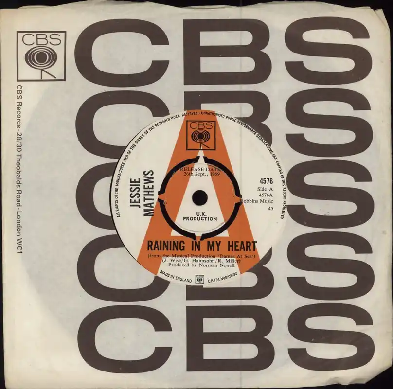 Latest Jessie Matthews Raining In My Heart - A Label UK Promo 7" vinyl